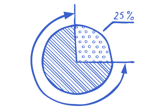 The Doodled Pie Chart: A Creative Asset for Infographics